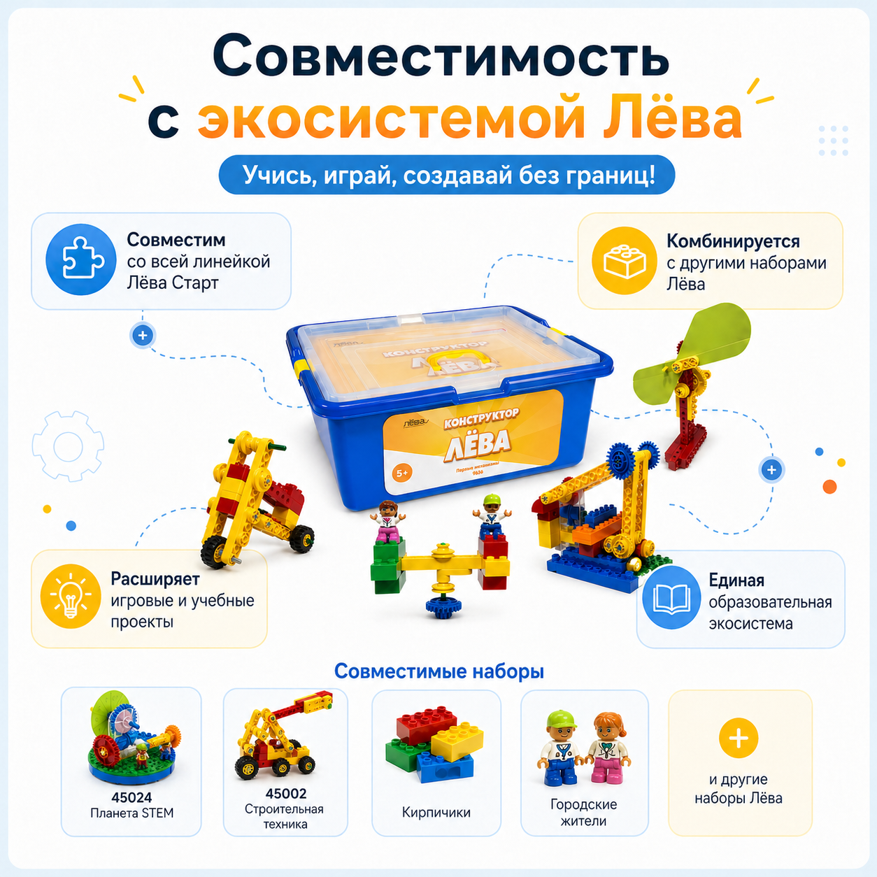 Конструктор Лёва. Первые механизмы 9656 старт (Полный комплект)