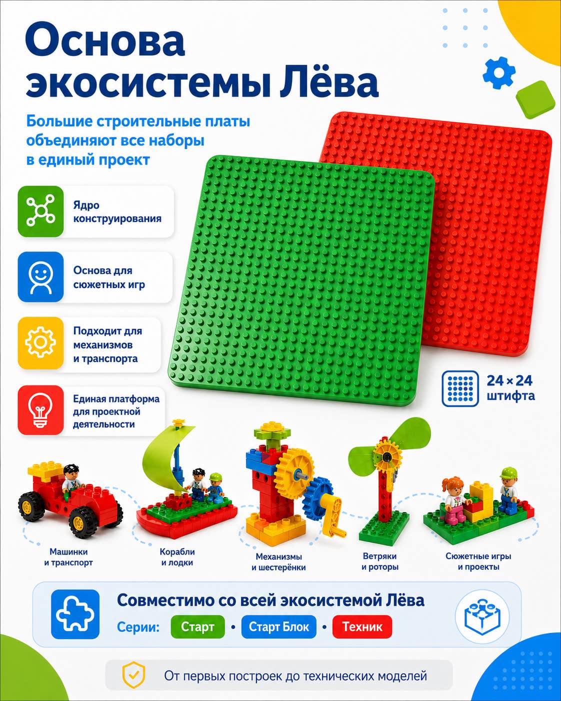 Конструктор Лёва. Большие строительные платы (пластины) 9071 старт (L9071)