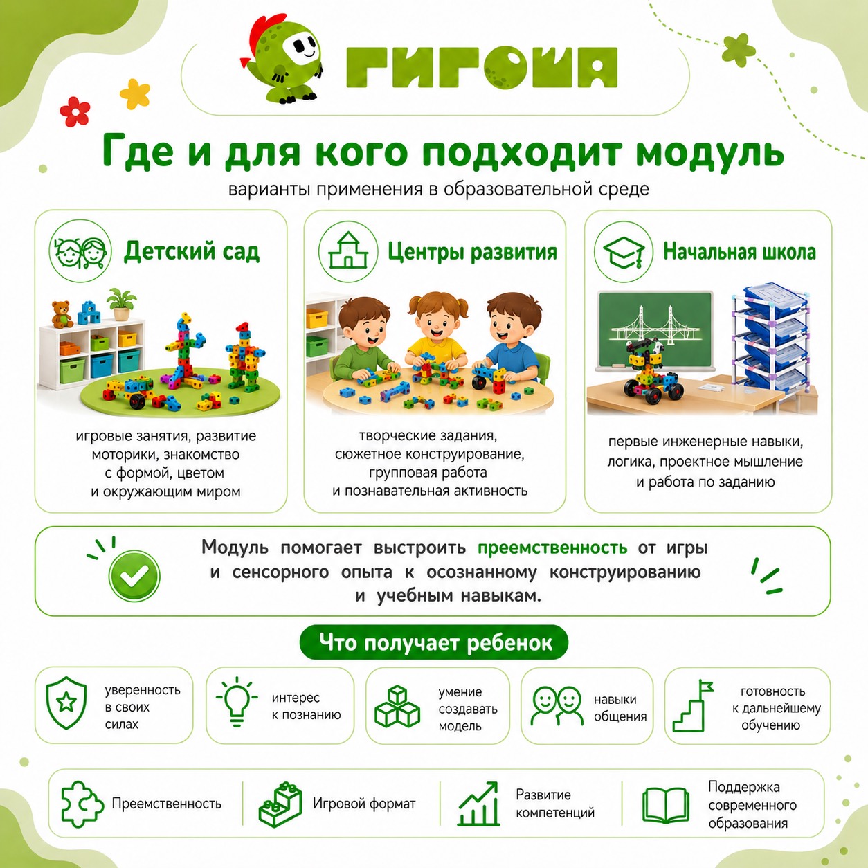 Образовательный модуль "Конструирование с Гигошей"
