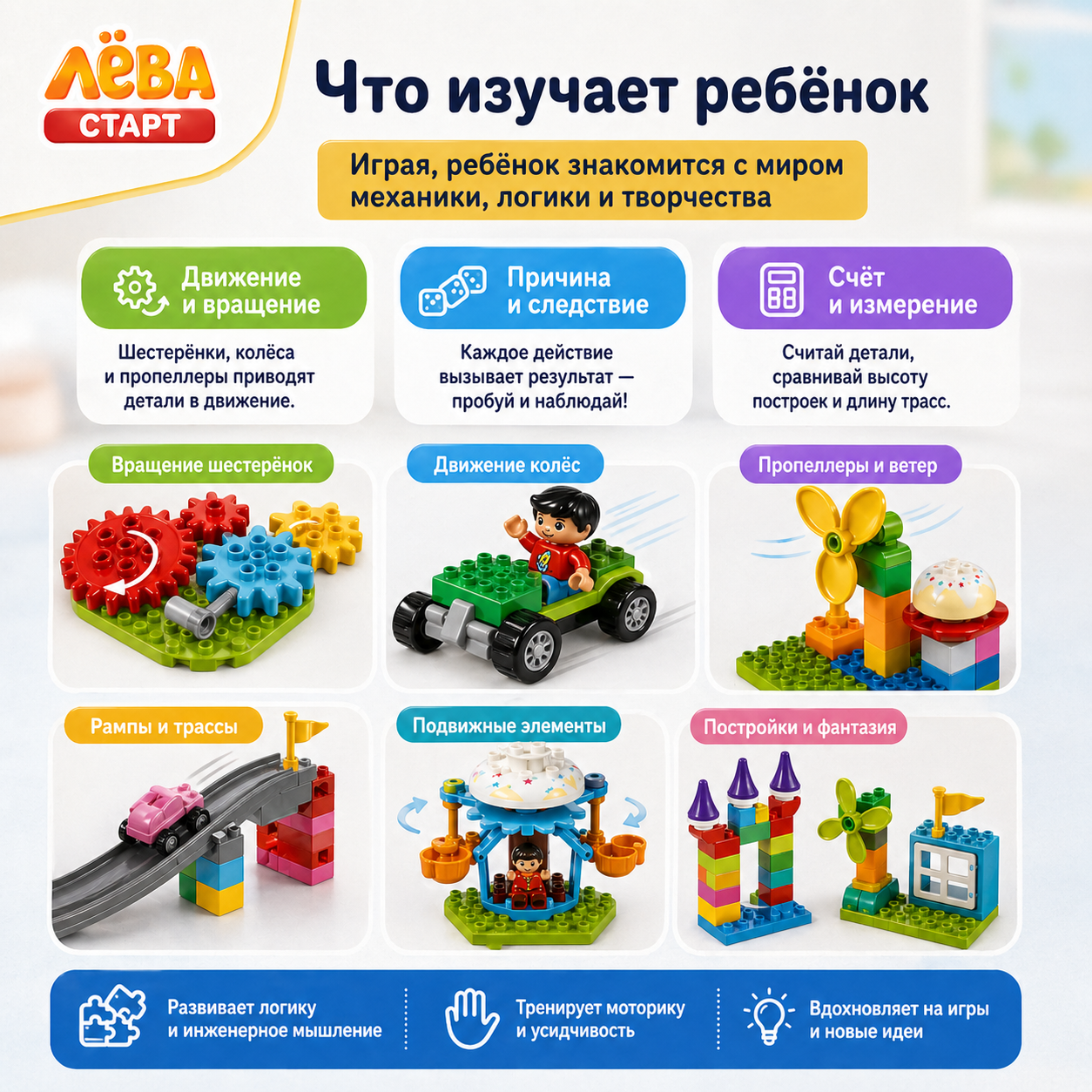Конструктор Лёва. Планета Стим 45024 старт