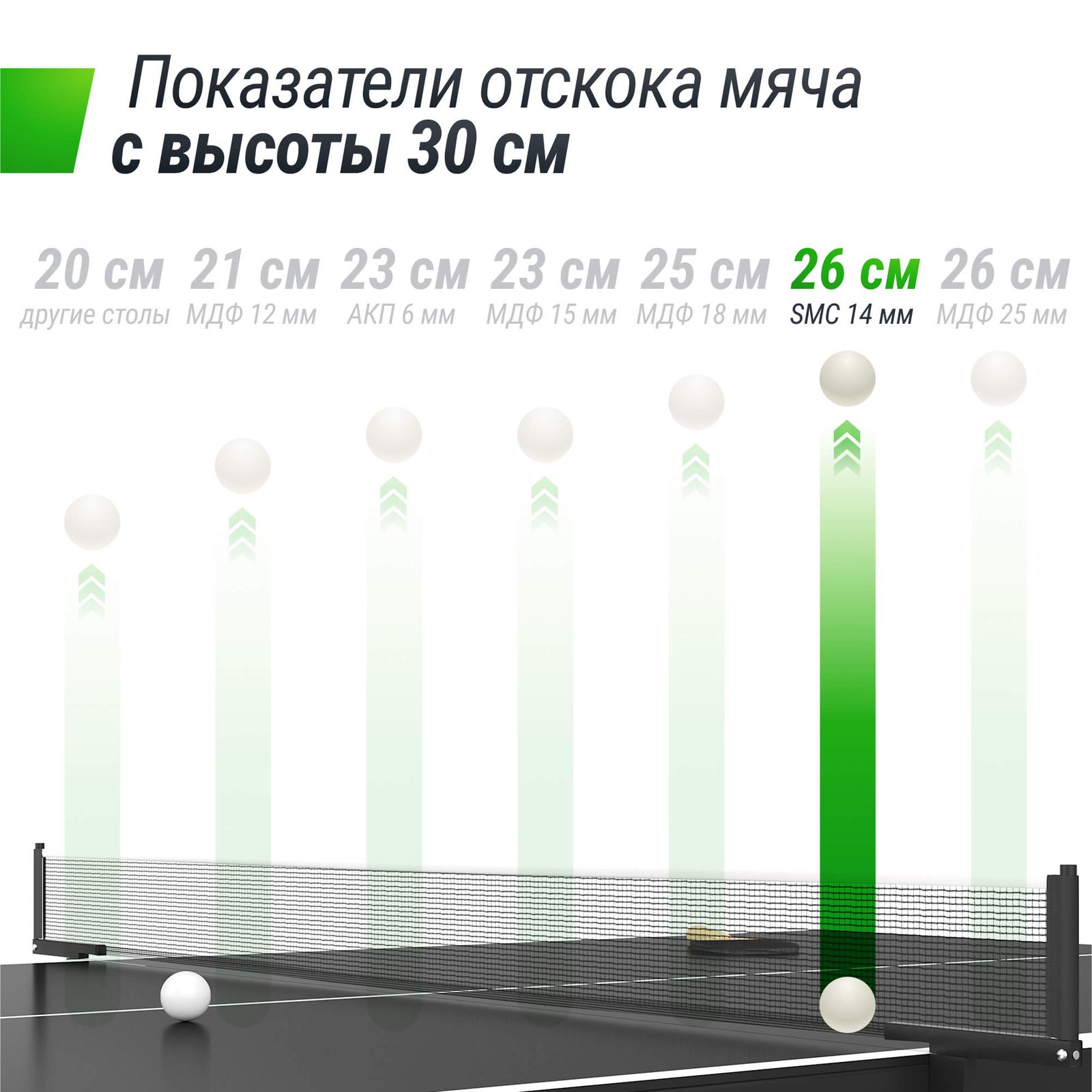 Всепогодный теннисный стол UNIX Line для улицы outdoor 14 мм SMC, серый