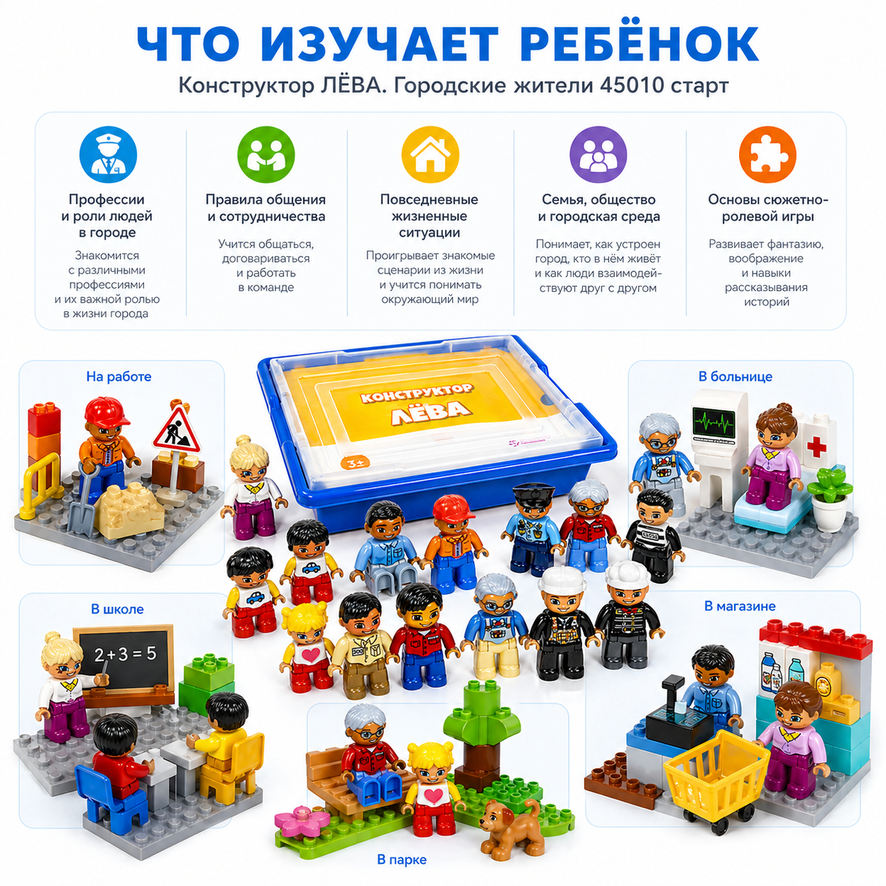 Конструктор Лёва. Городские жители 45010 старт