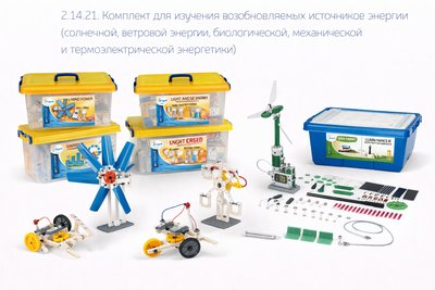 2.14.21. Комплект для изучения возобновляемых источников энергии (солнечной, ветровой энергии, биологической, механической и термоэлектрической энергетики)