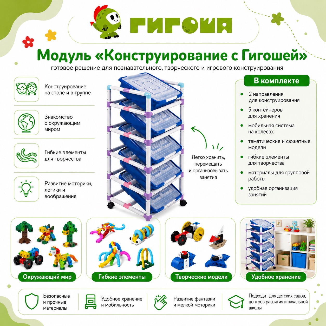 Образовательный модуль "Конструирование с Гигошей"