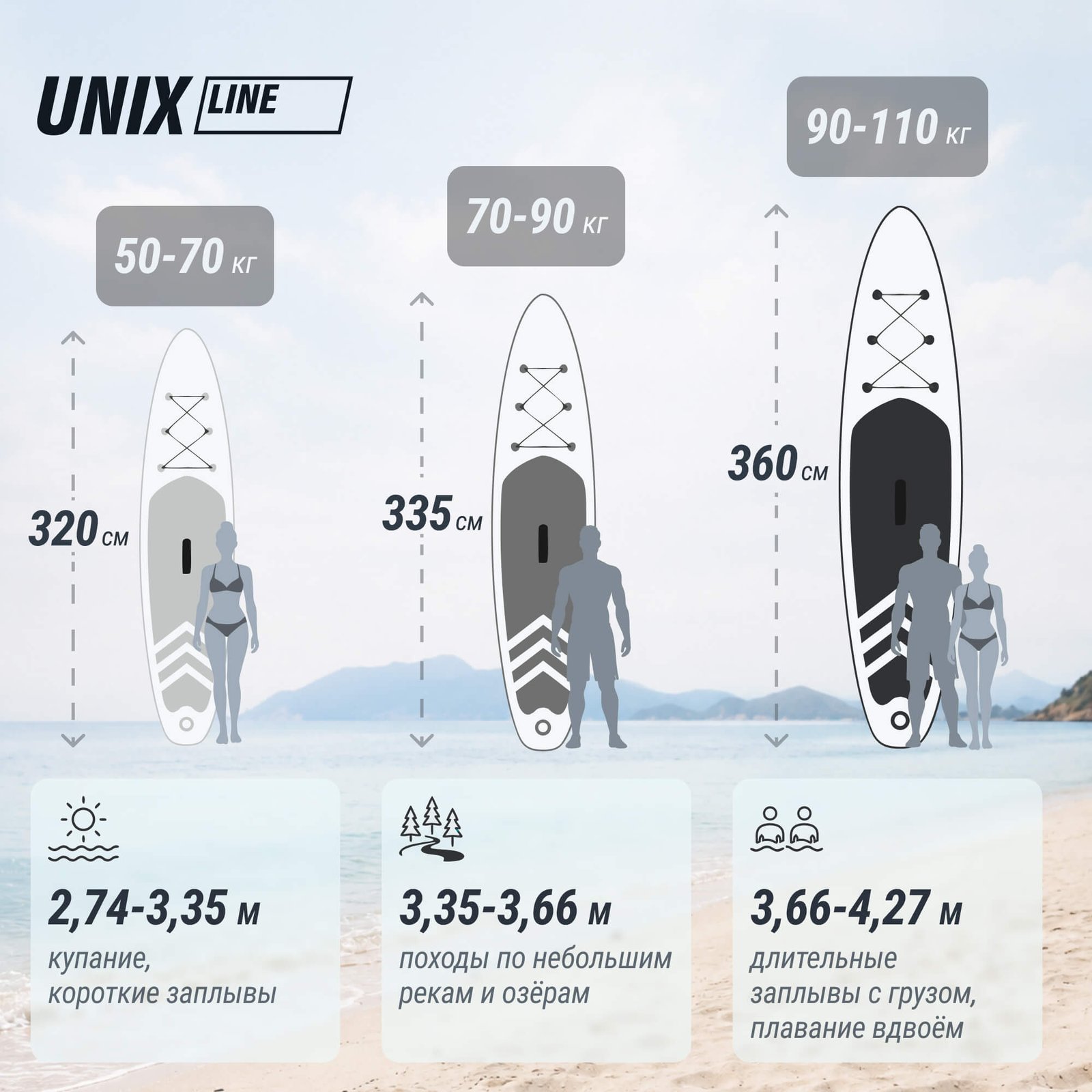 SUP-борд UNIX Line Летнее время / Summertime (360 см)